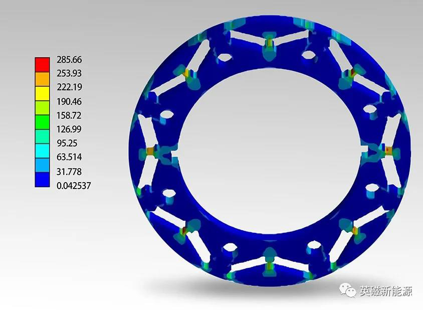 Application of oriented electrical steel in ultra high speed motor (2)