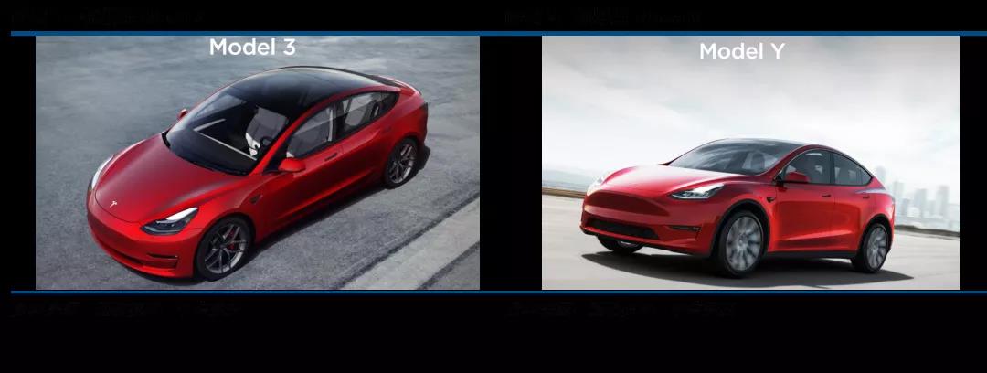 Tesla Model 3 and Model Y are replaced with domestic motors to improve power and torque